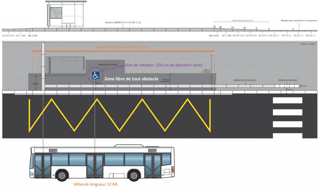 quai-bus-accessible_1116